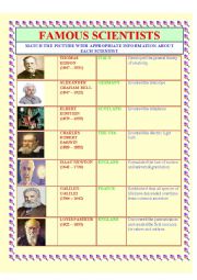 English Worksheet: famous scientists