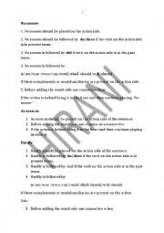 English Worksheet: NO SOONER/HARDLY/AS SOON AS