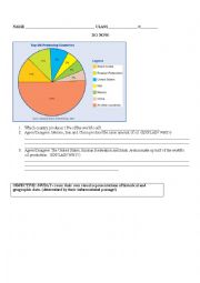 English Worksheet: Creating your own Social Studies Graphs