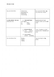 English Worksheet: SPELLING OF -ing