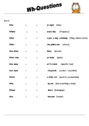 English Worksheet: Wh-Questions - Word Order of Questions