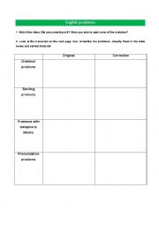 English Worksheet: English problems (video activity)