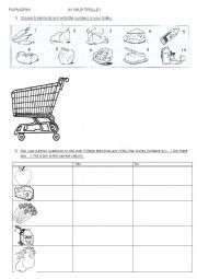 English Worksheet: Pairwork 1 Shopping trolley