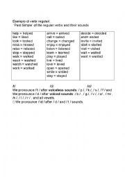 English Worksheet: Regulr verbs