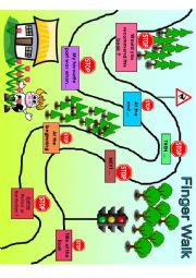 English Worksheet: Retell Finger Walk