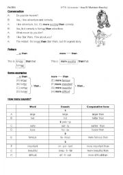 English Worksheet: Adjectives - comparatives (-er than / more - than)