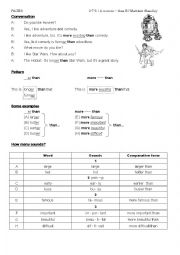 Adjectives - comparatives (-er than / more - than)