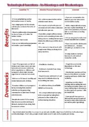 English Worksheet: Benefits and Drawbacks of Tv, mobile phone and internet