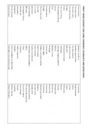 English Worksheet: TRINITY GRADE 8 PREPARATION. 