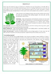 Why Build Green ( Thinking Hats and Thinking Maps)