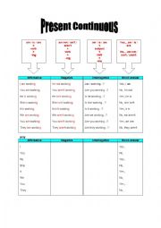 English Worksheet: Present Continuous