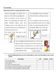 English Worksheet: family