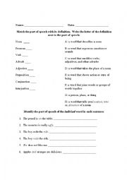 Parts of Speech Test/Quiz - can be modified as worksheet