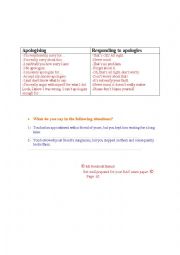 English Worksheet:            MAKING APOLOGIES