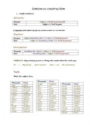 English Worksheet: Making sentences in simple present and simple past