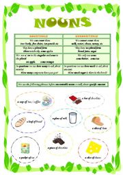 English Worksheet: Countable & Uncountable Nouns