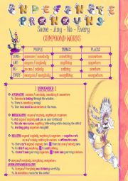 English Worksheet: INDEFINITE PRONOUNS