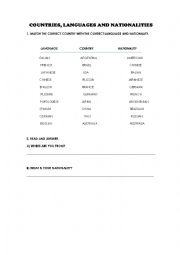 English Worksheet: Countries and Nationalities