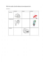 English Worksheet: Weather lesson