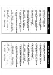 Spelling Rules of Present Participle and Gerund