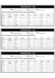 English Worksheet: Spelling Rules of Present Participle and Gerund__Practice