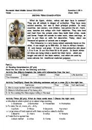 English Worksheet: endangered animals 