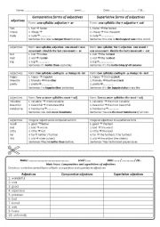 English Worksheet: Comparative and Superlative Forms
