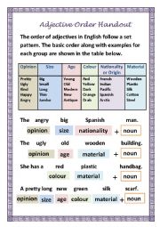 English Worksheet: Adjective Order Handout