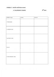 English Worksheet:  Pollution Review