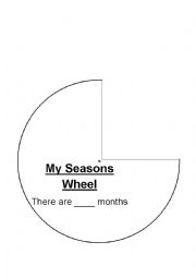 Season spinner