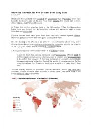 English Worksheet: Reading comprehension: British gun policy