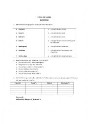 English Worksheet: Types of shops