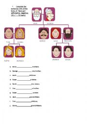 English Worksheet: present continous - family members