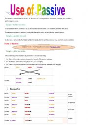 English Worksheet: the use of the passive voice