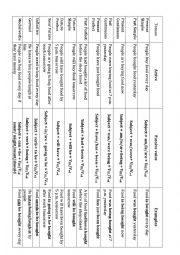 English Worksheet: Passive voice