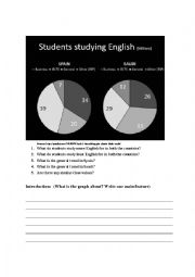 English Worksheet: Deccribing a Pie Chart