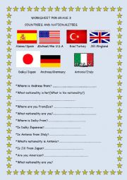 COUNTRIES/NATIONALITIES