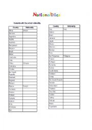 English Worksheet: Nationalities exercise