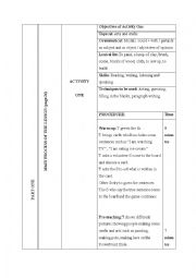English Worksheet: Listening lesson plan