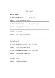 English Worksheet: Final Sounds 