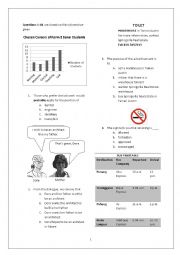 general test- multiresponses