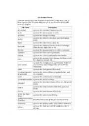 English Worksheet: Job related words