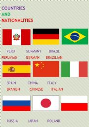 countries and nationalities