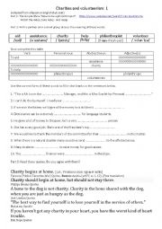 English Worksheet: Charities and volunteerism