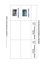 English Worksheet: Healthy and Unhealthy Environments