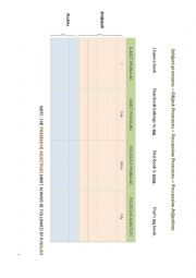English Worksheet: Pronouns