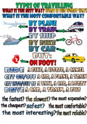 English Worksheet: Poster, types of travelling. Superlatives