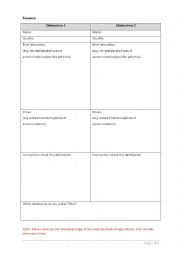 English Worksheet: Compare and Contrast Writing Project