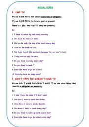 Modal verbs: have to 