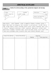 English Worksheet: scotland